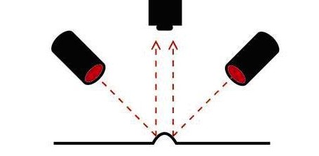 嘉騰儀器介紹影像測(cè)量?jī)x的幾種主要照明方式